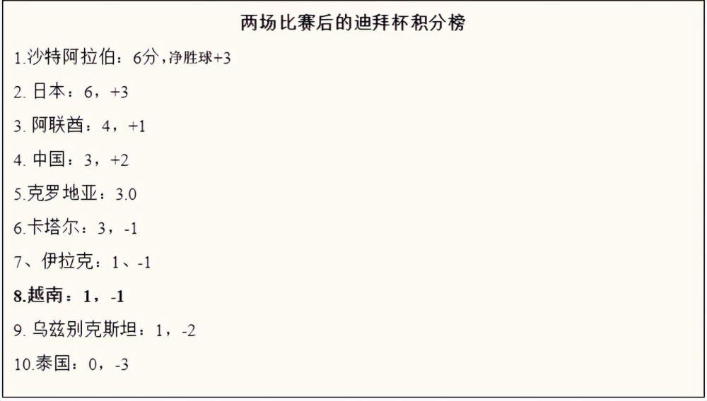 这里多是喷鼻港最后的一条穷街陋巷了，在特区当局的城建打算里，这里也很快会被高楼年夜厦所笼盖。故事就产生在这里--年夜磡村。村平易近朱家父子开着一个烧腊店，过着简单的糊口。可是一位年夜陆女子的呈现，侵扰了他们本来安静的糊口。这个活跃美丽的女子名叫东东（周迅饰），她就住在朱家的后面，一个号称“喷鼻港好莱坞”的奢华公寓里,她是，不但与朱家无邪天真的小儿子阿细结成忘年之交，也勾起爸爸（陈贤明饰）与哥哥阿明（何世文饰）禁锢已久的男脾气欲，三父子平平的豪情糊口掀起了巨浪。令朱家父子更想不到的是，由于这位女子带来的风浪，再加上特区当局的重建打算，他们要无奈地被迫分开这个糊口了半个世纪的家——年夜磡村......